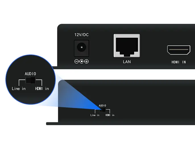 Supoort Interruptor de audio digital/audio analógico